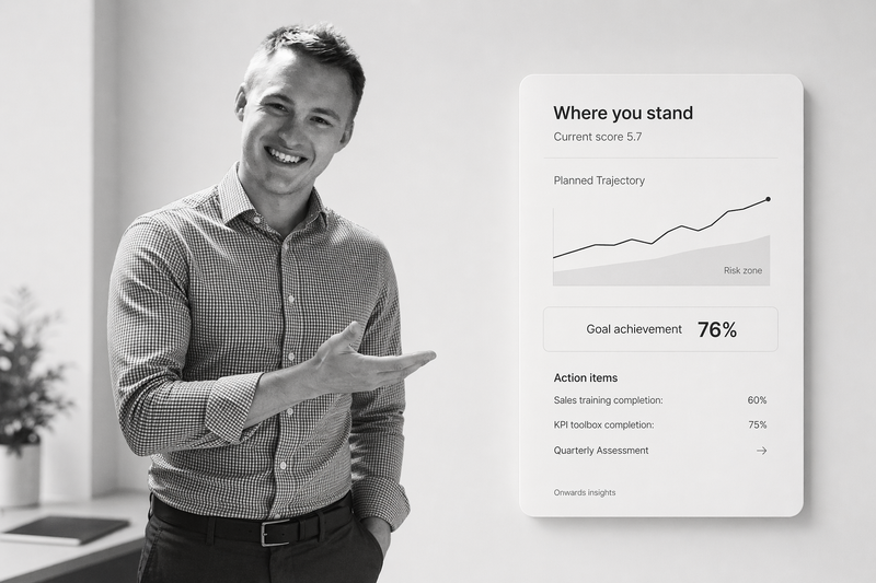 Anders Ottesen presenting an Onwards Insights dashboard with a rising trajectory and 76 percent goal achievement
